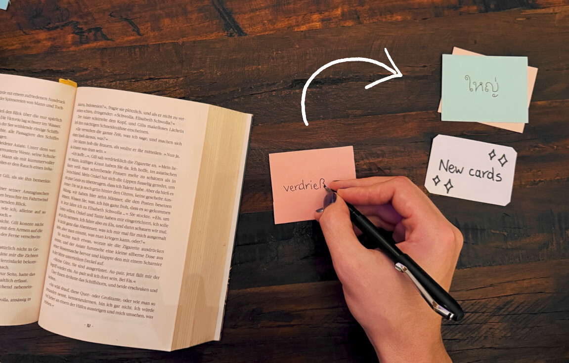 Writing the word ‘verdrießlich’ on a card while reading a book.