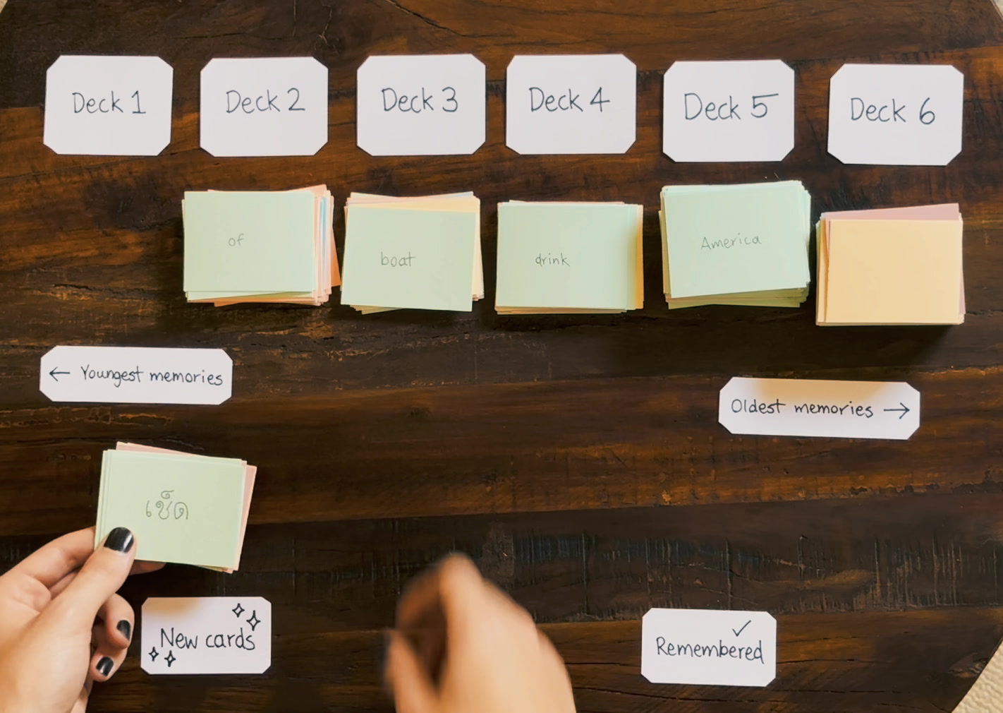 Deck 1 is empty. Picking up the new cards pile.