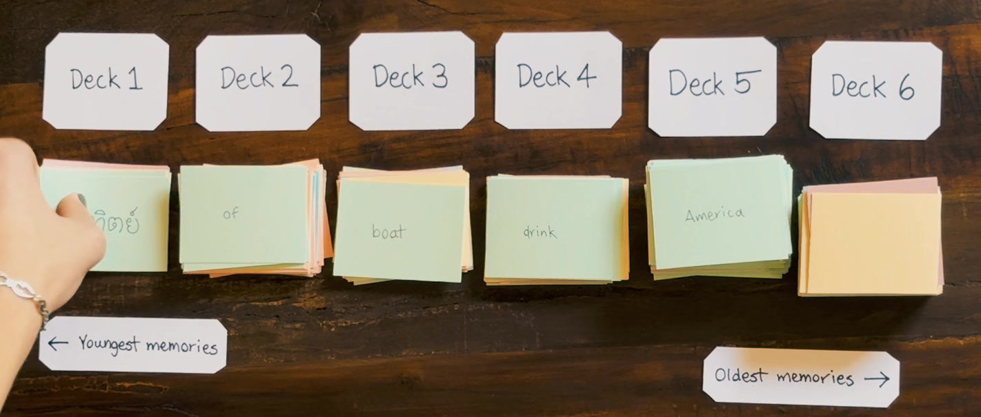 Putting the new cards in the place of deck 1.